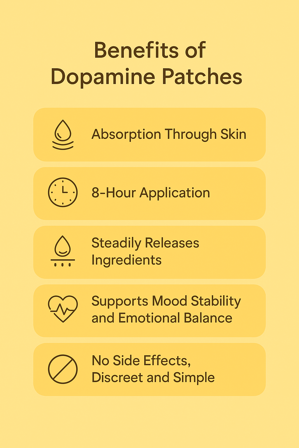 Dopamine Patches