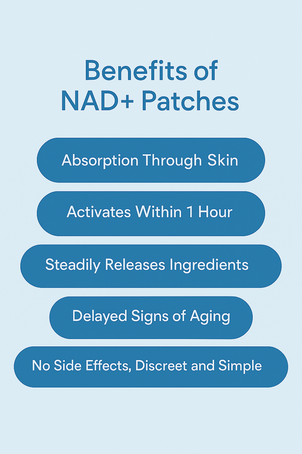 NAD+ Patches