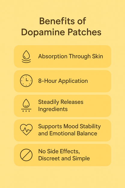 Dopamine Patches