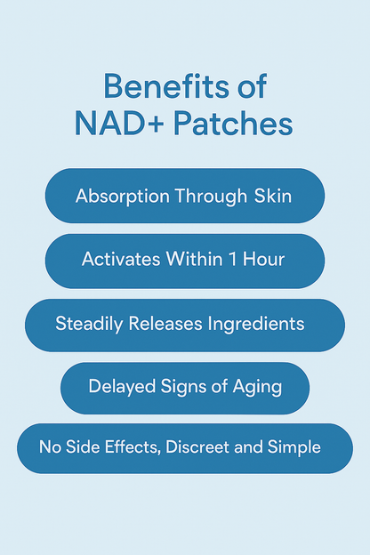 NAD+ Patches